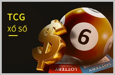 Biểu tượng hướng dẫn chơi game